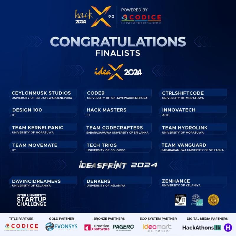 Finalist | HackX 2024 - Inter University Startup Challenge
