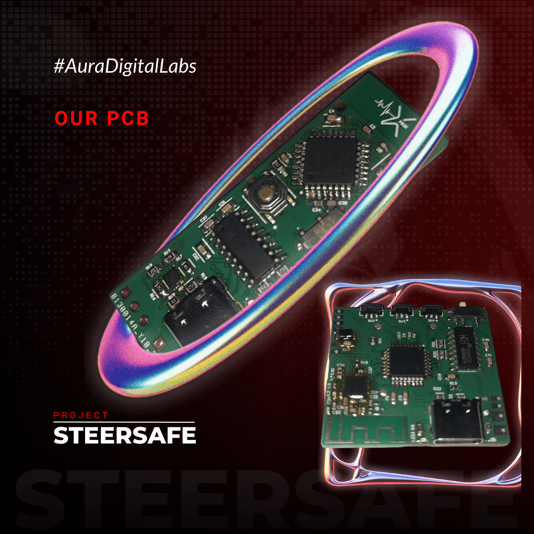 Steer-Safe - Drowsiness Detection System - Image 3