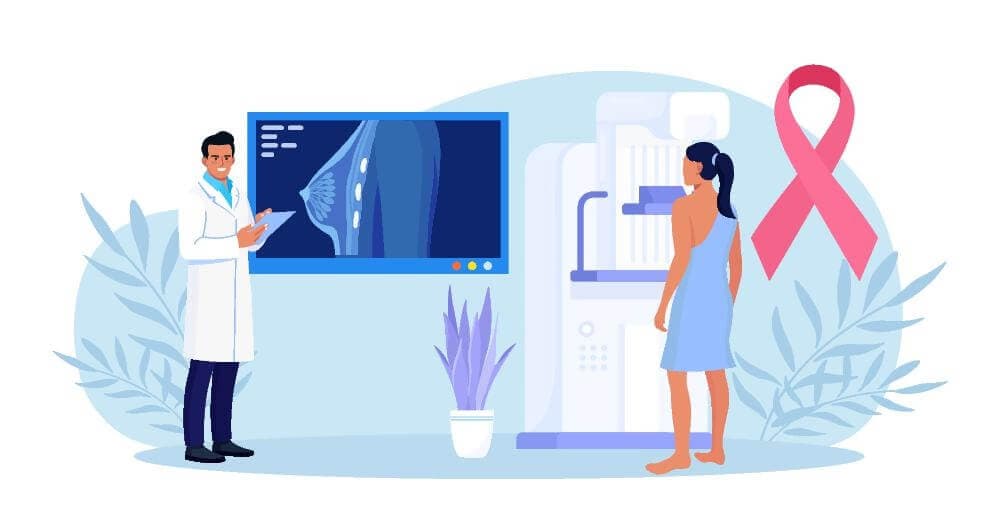 Breast Cancer Wisconsin Diagnostic Prediction Model