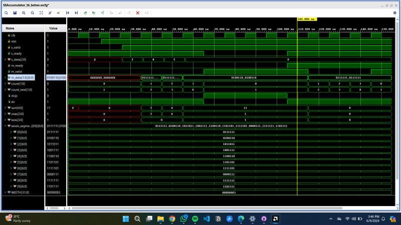 Accumulator with AXI Stream and Output Sum on 7-Segment Display - Image 2